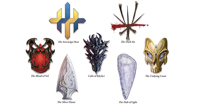 Class: Domains of the Deities of Eberron